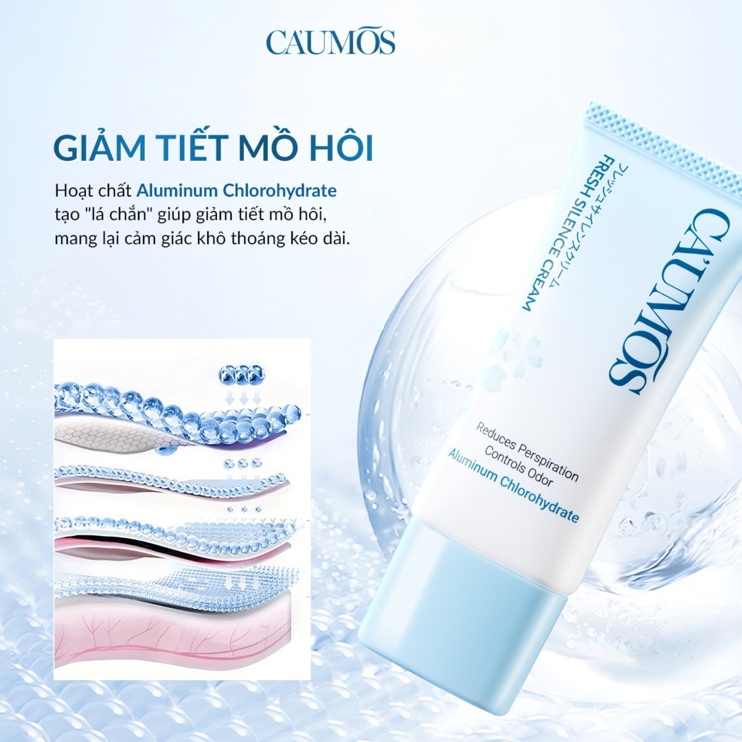KEM BÔI NGĂN TIẾT MỒ HÔI TAY & CHÂN <br> <span> Caumos Fresh Silence Cream </span> - Ảnh 2